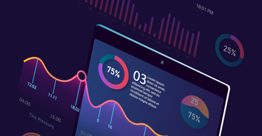 Content KPIs blog